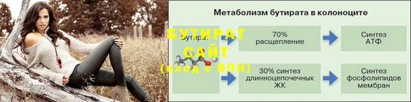 наркотики Переславль-Залесский